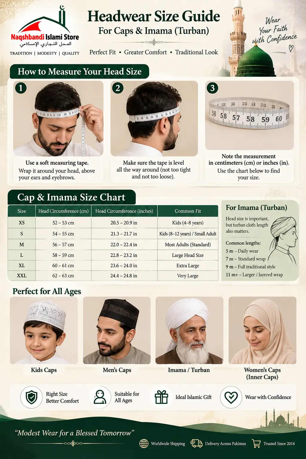 Cap and Imama headwear size measurement guide showing how to measure head circumference, choose the correct cap size, and select Imama turban cloth length.